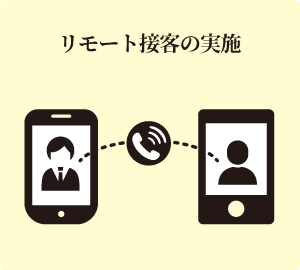 フリー見学会、リモート接客の実施